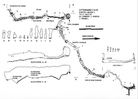 NCC Attermire Cave